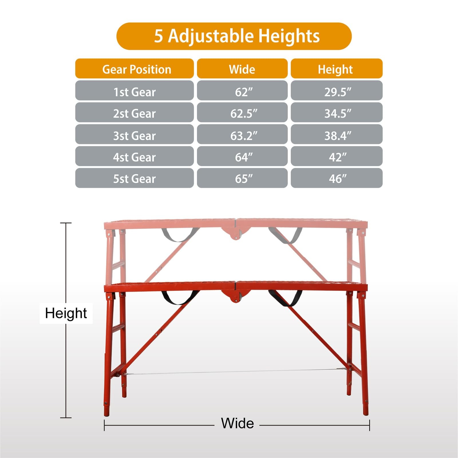 LEADALLWAY Scaffolding Platform 58”(L) x11”(W) x30”(H) Folding Red