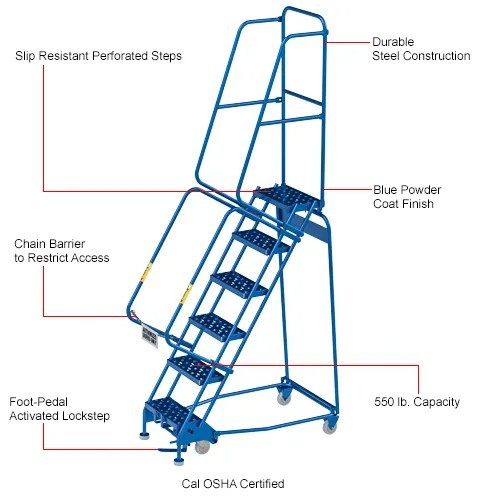 NEW 6 Step Narrow Steel Rolling Ladder, 16″W Perforated Step, Cal/OSHA Handrai!!
