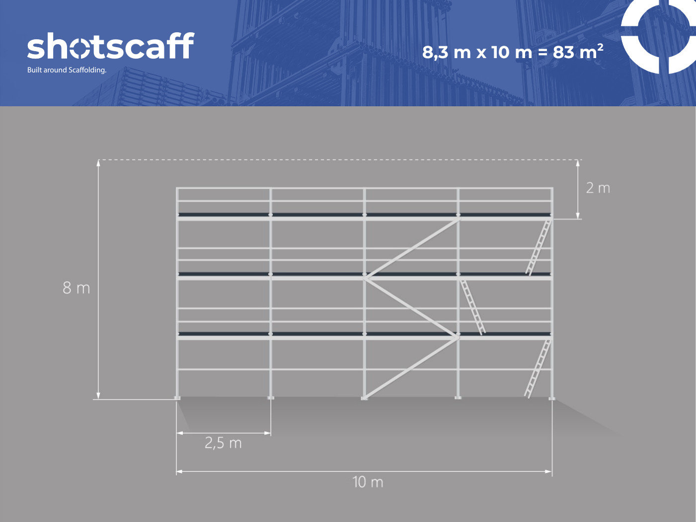 Facade scaffolding steel 83 m2 wooden floor 2.5 m scaff 74 free shipping!