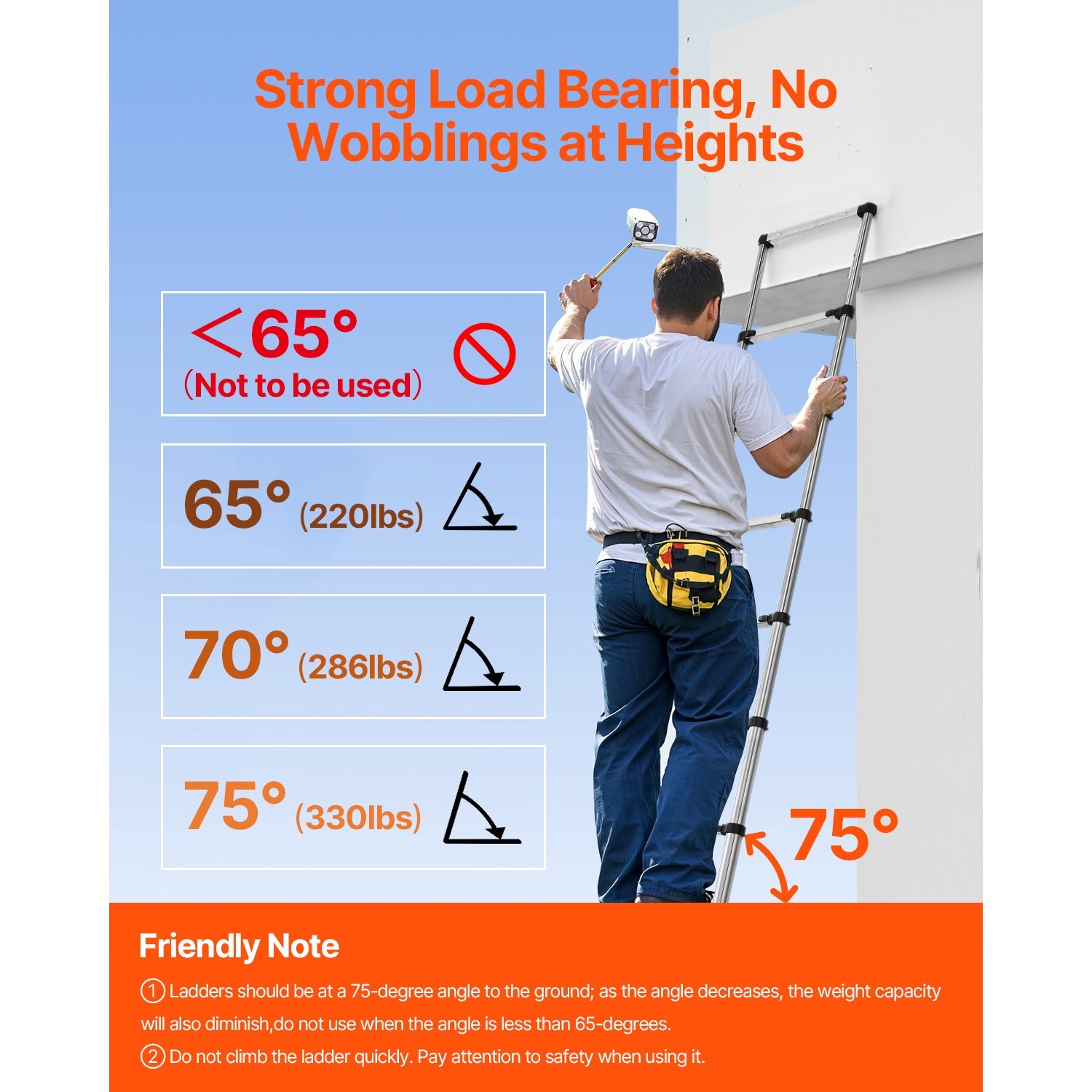 KFFKFF 8.5ft Telescoping Ladder Stainless Steel 330LBS 9-Step Portable Home RV