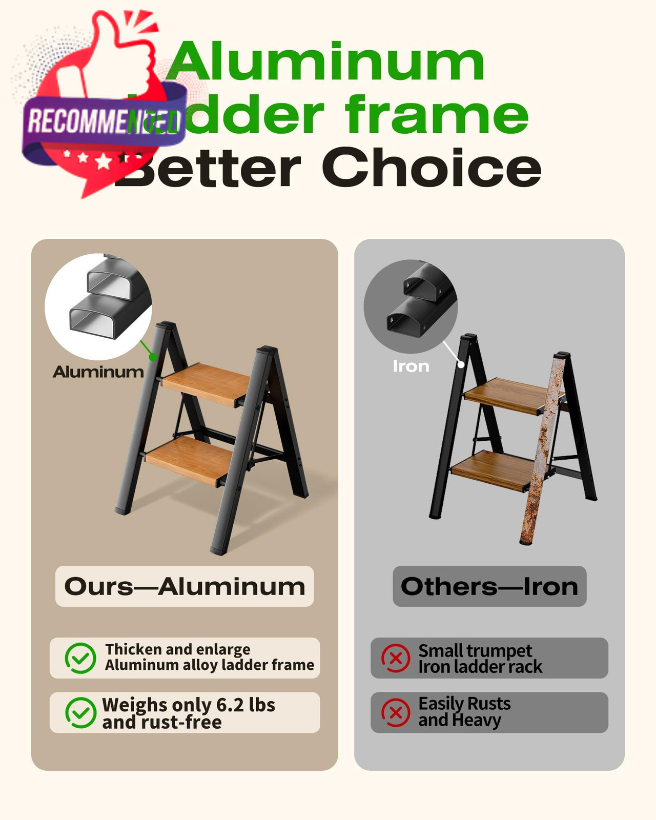 Lightweight Folding 2-Step Aluminum Ladder – Durable & Portable Height Adjustmen