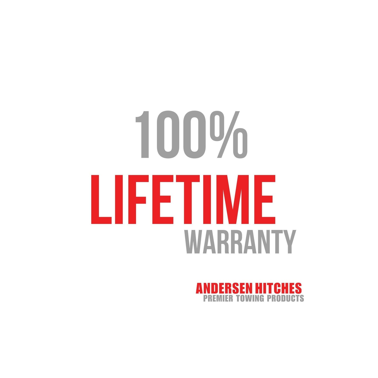 ANDERSEN HITCHES | RV Accessories | 4-Pack EZ Jack Blocks Leveling System | R…