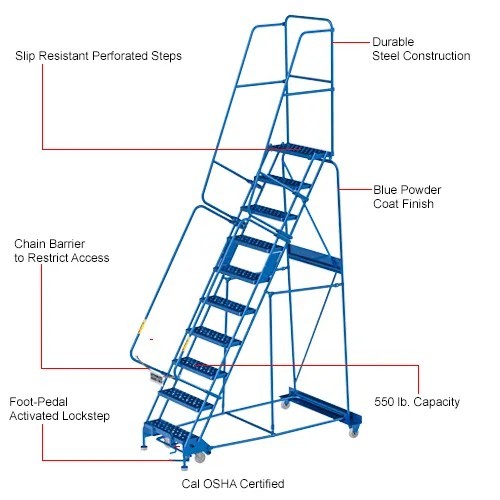 NEW 10 Step Steel Rolling Ladder, 24″W Perforated Step, Cal/OSHA Handrail!!