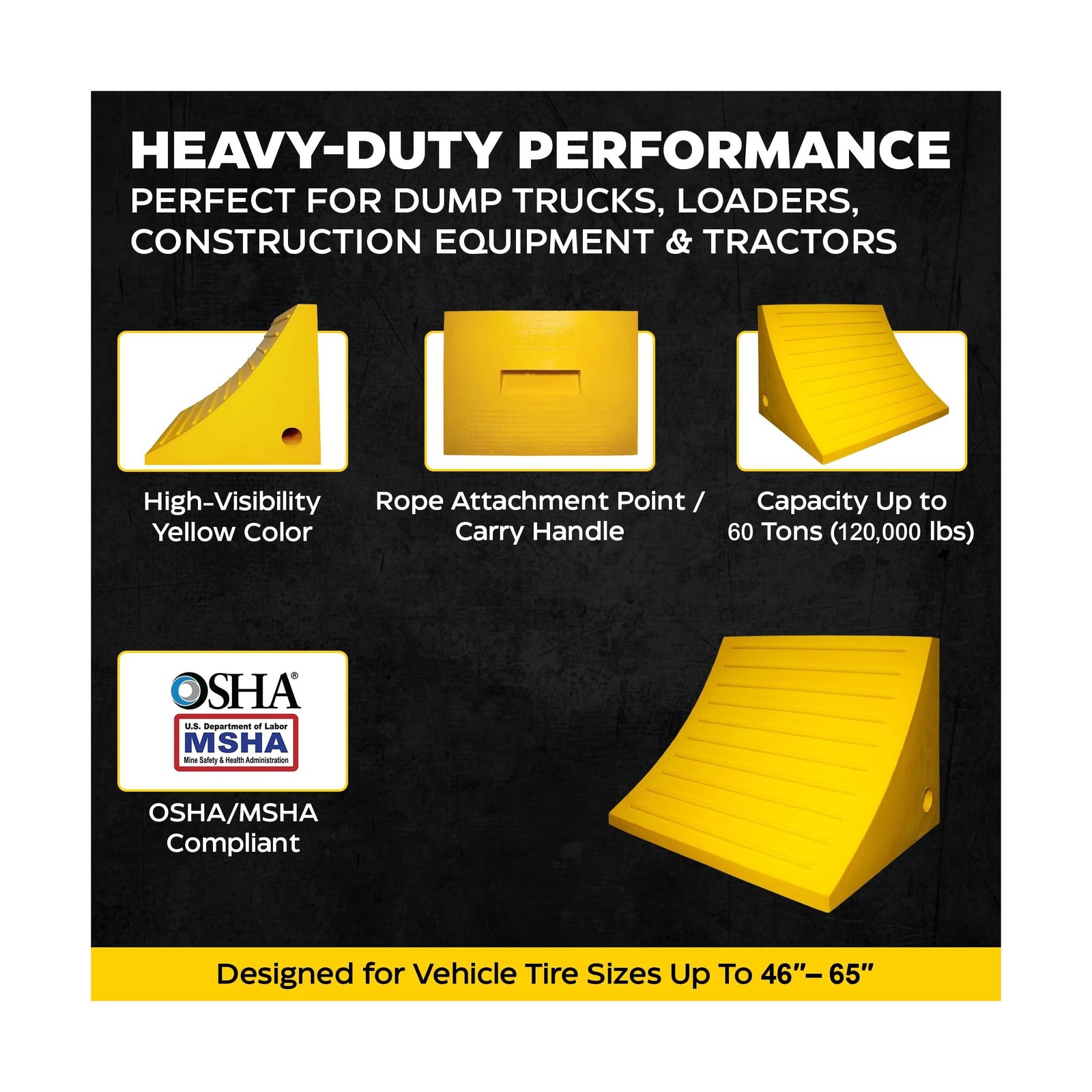 ESCO 12593 Wheel Chock 60 Ton | Heavy-Duty Wheel Chocks for Trailers, Trucks …