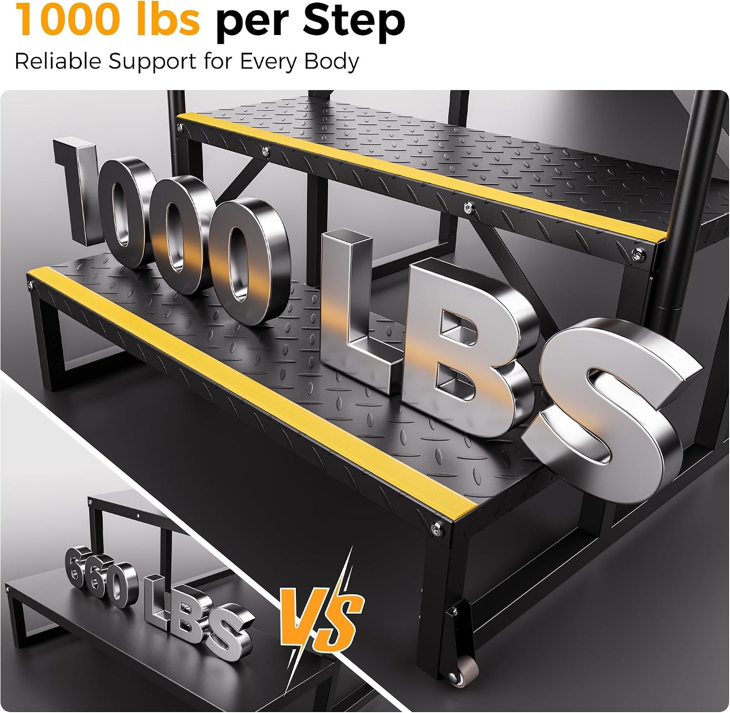 3-Step RV Steps W/ Wheels Per Step 1000LBS Capacity 304 Stainless Steel Bolts at