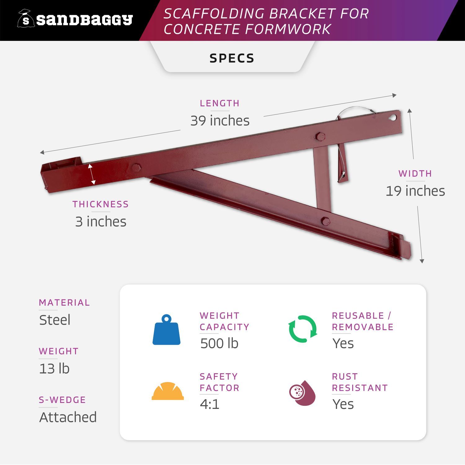 Sandbaggy Scaffold Bracket – Steel / Plywood Systems – Reusable (with S-Wedge)