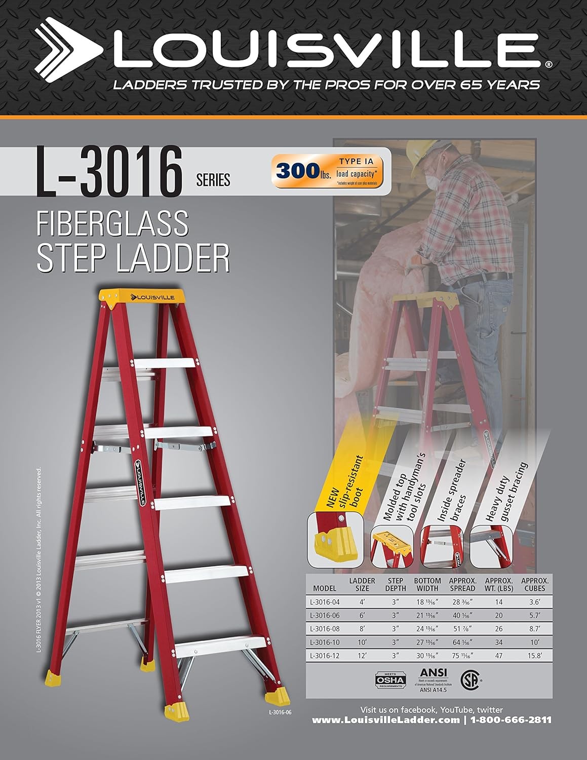Louisville Ladder 4-Foot Fiberglass Step Ladder, 300-Pound Load 4 feet, Red