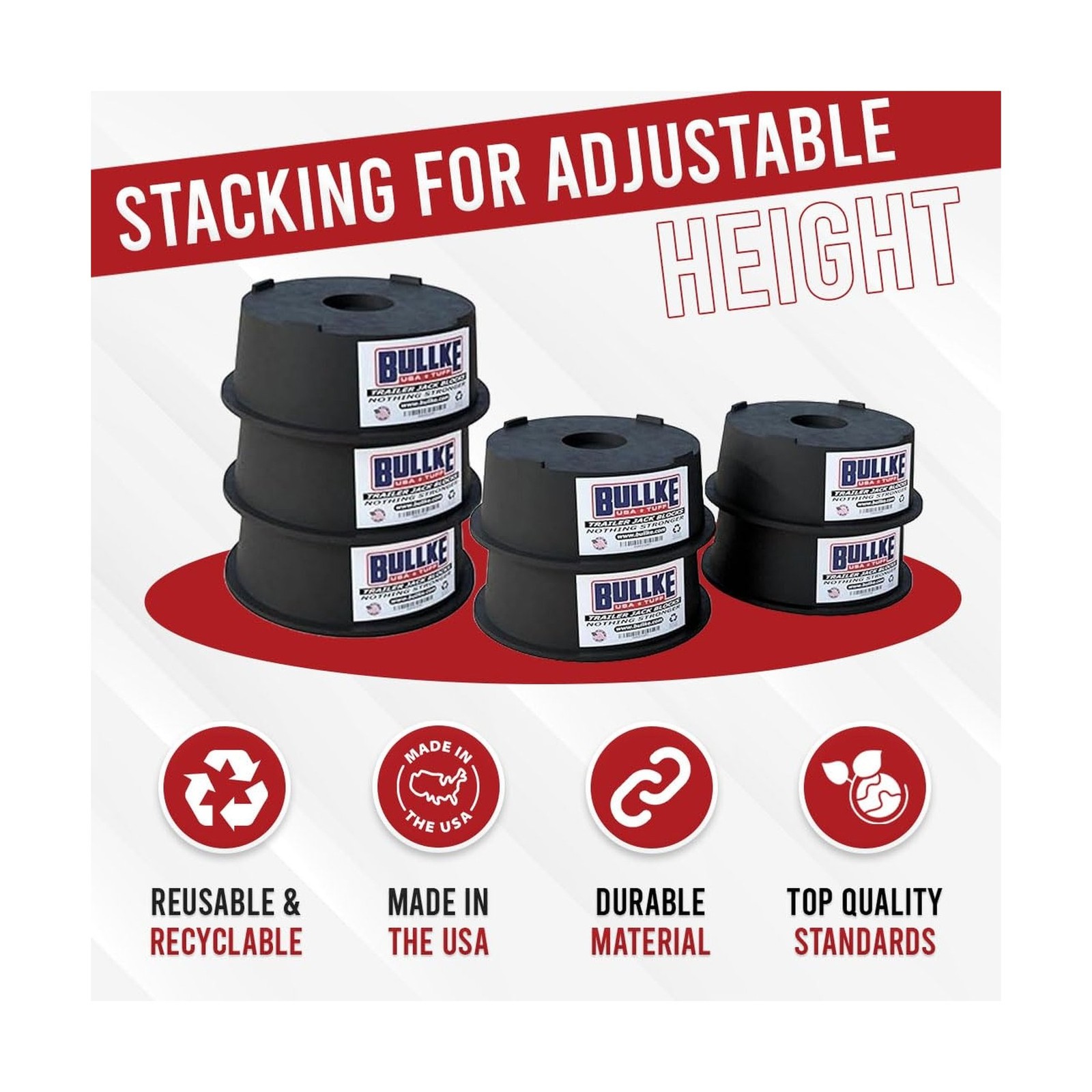 USA-Made Trailer Leveling Blocks – for RV and Camper, Heavy Duty Jack Pads, S…