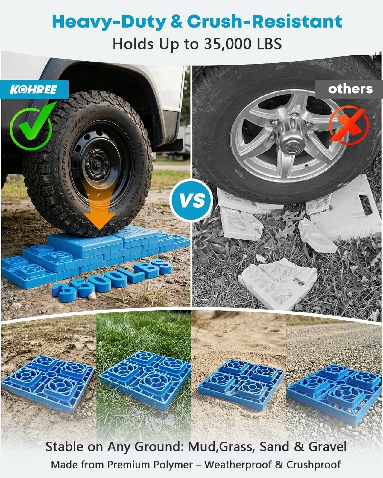 Kohree Heavy Duty RV Leveling Blocks, 12 Pack Camper Leveling Blocks with Sto…