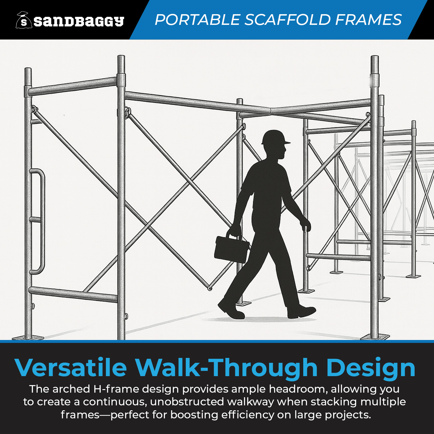 Portable Scaffold Frames for 6 ft. Small Tower Scaffold – Sandbaggy