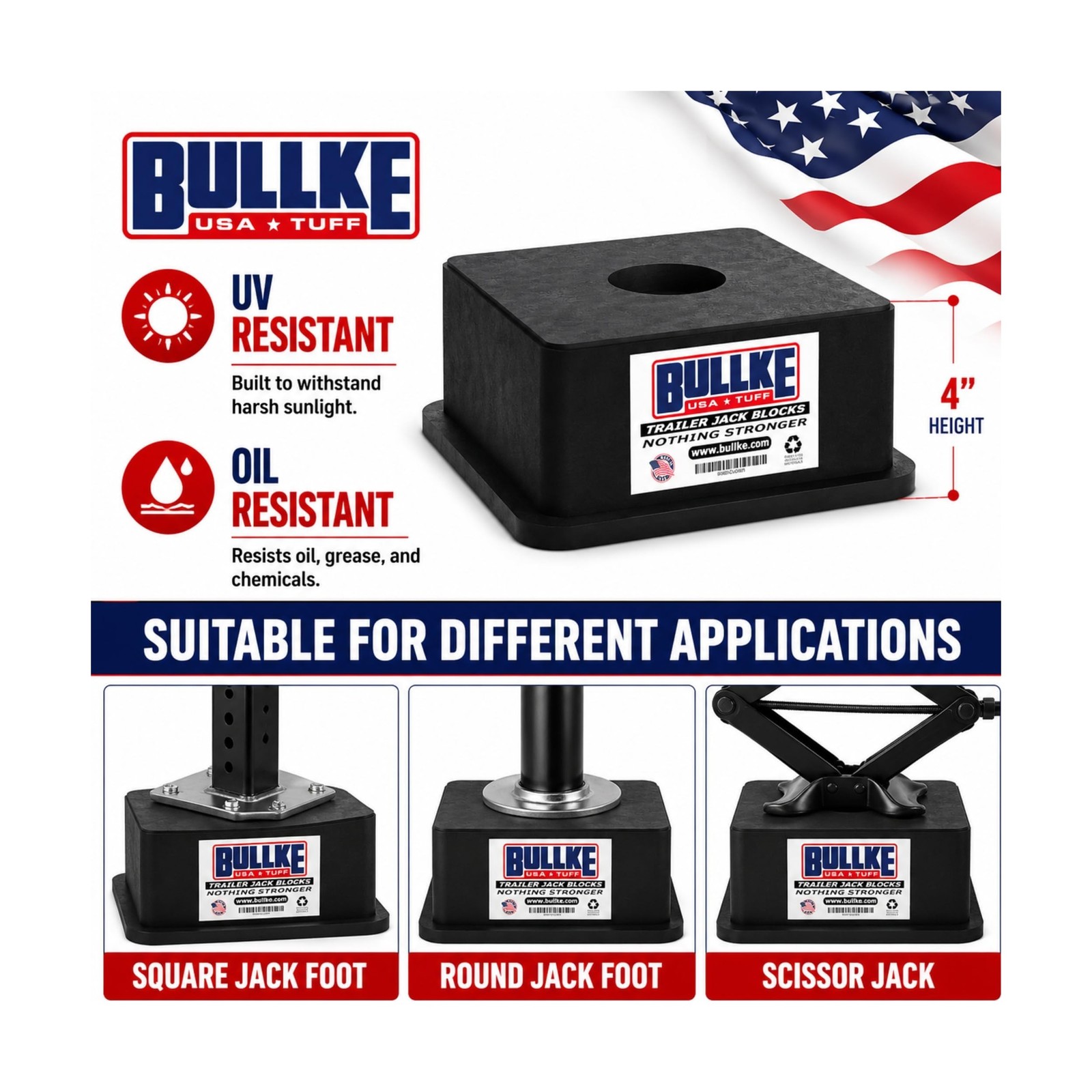 USA-Made Trailer Jack Blocks |Up to 18,000 lbs.| Heavy Duty RV Leveling & Sta…
