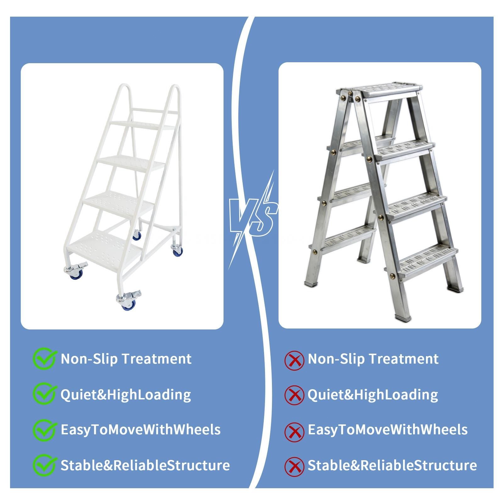 4 Step Rolling Ladder with 4 Lockable Wheels & Handrails for Warehouse Library