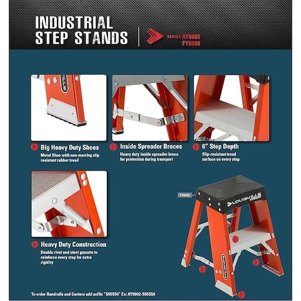 Louisville Fy8002 2 Ft Fiberglass Step Stool Industrial, 375 Lb Capacity