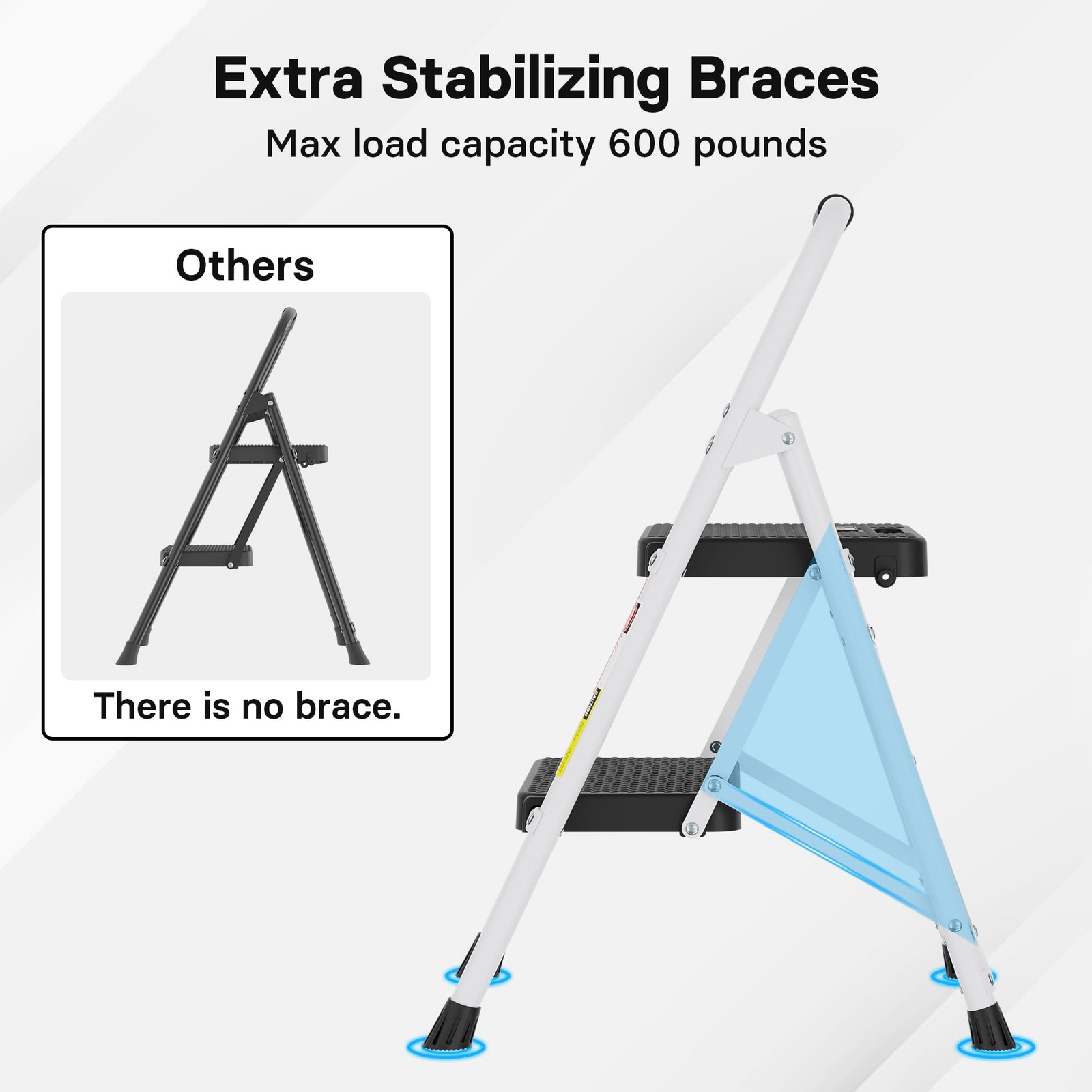 BONTEC 2-Step Ladder, Folding Step Stool, 2-Step, 600lbs Max Load, White