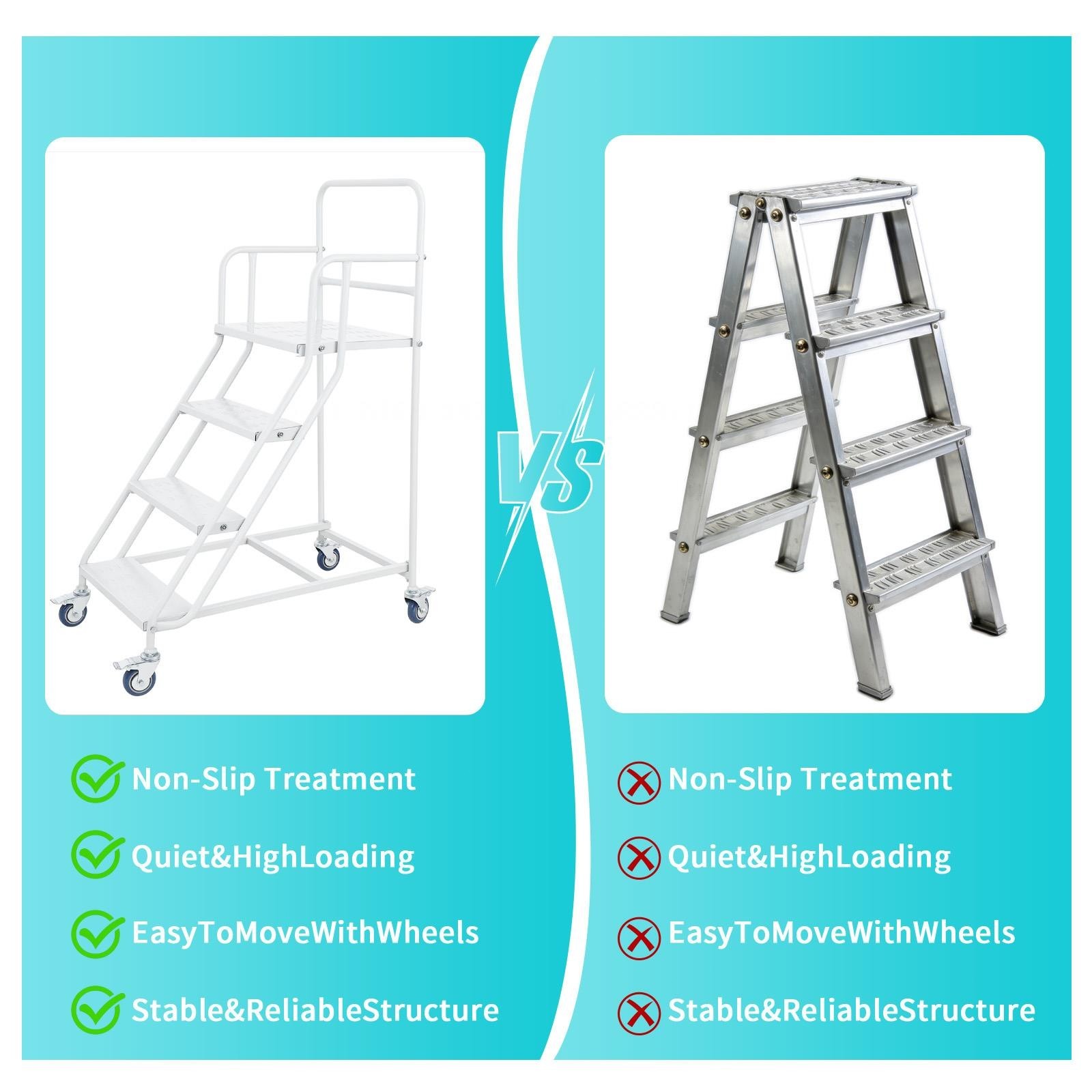 4 Steps Rolling Stair 50″ Industrial Warehouse Ladder Floor Standing Stair 880Lb