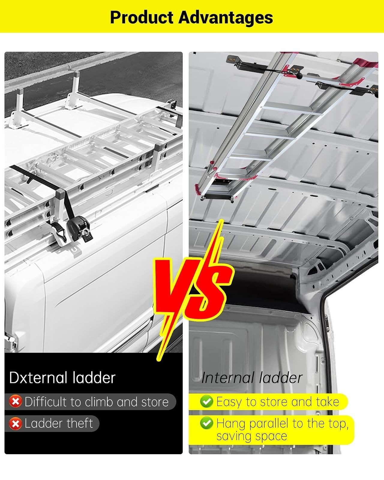Adjustable Interior Ladder Storage Holder for Van/Trailer/Truck