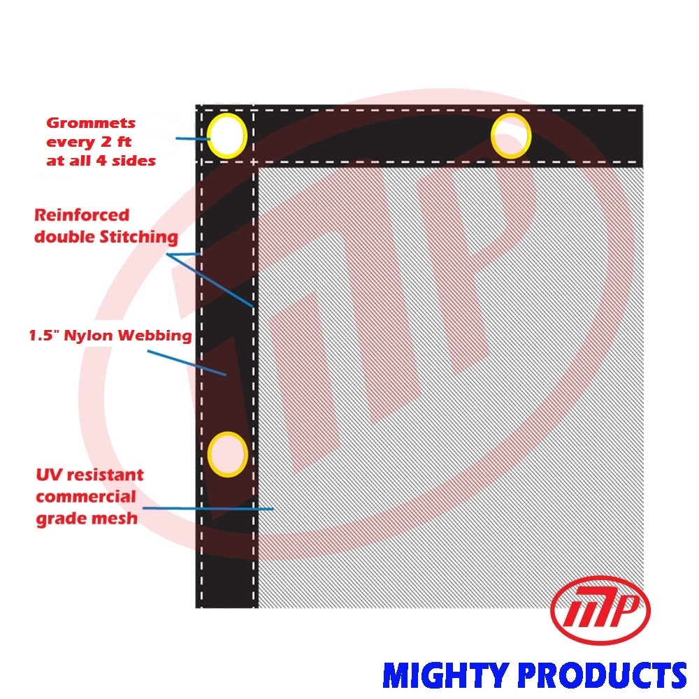 Debris Safety Mesh, Safety Net, Safety Tarp – 12′ x 18′ (MN-DN-1218)