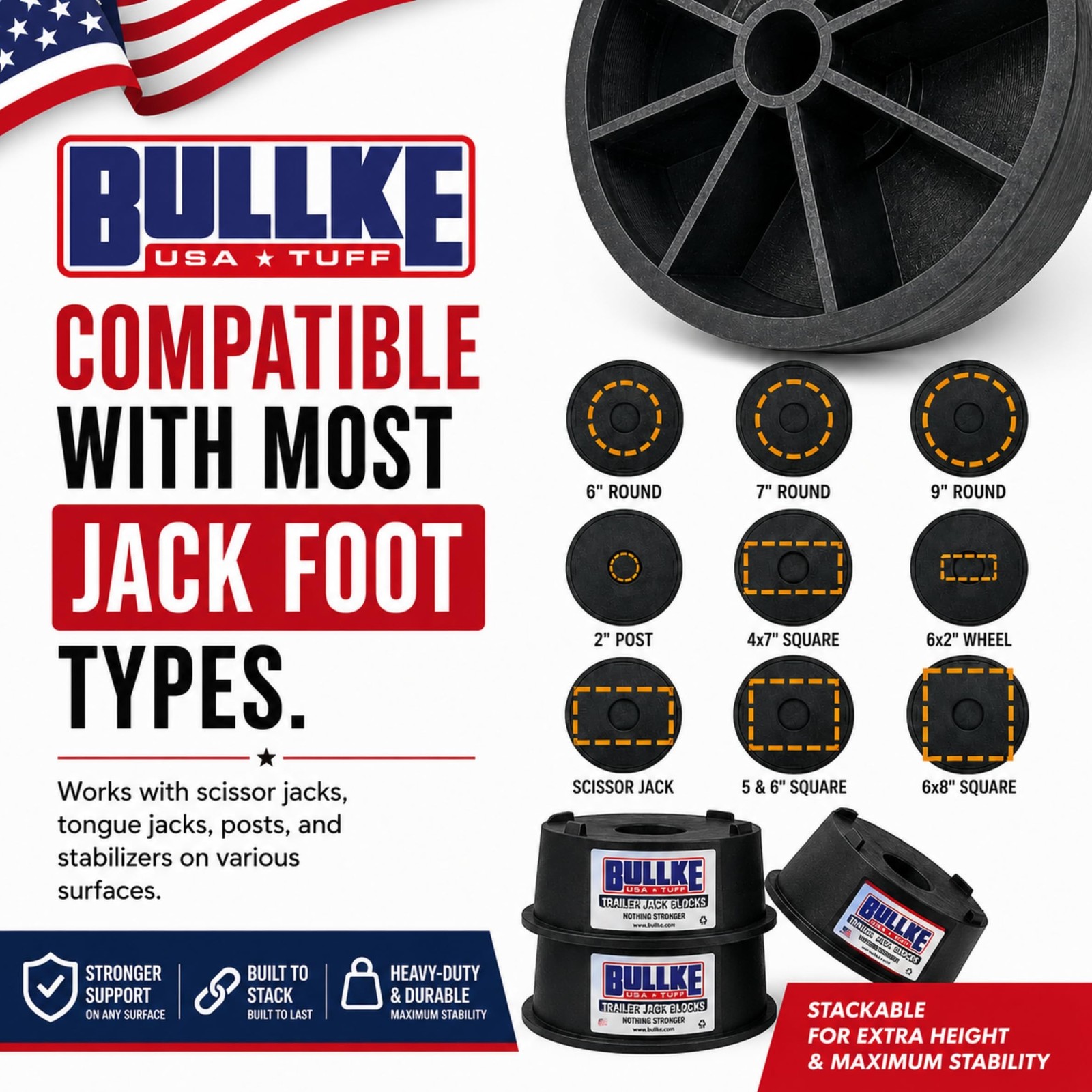 USA-Made Trailer Leveling Blocks – for RV and Camper,Heavy Duty Jack Pads, St…