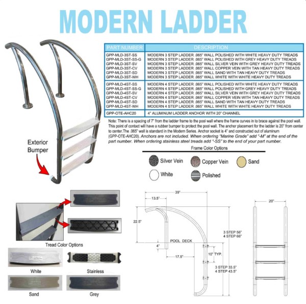 Global Pool Products GPP-MLD-3ST-SS-G Ladder 3 Steps 0.065″ Wall SS 20″ Anchor