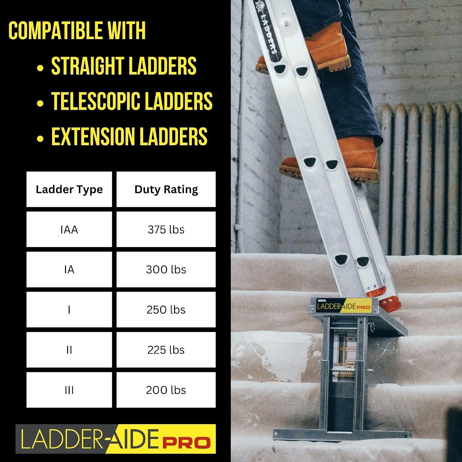 Ideal Security Ladder-Aide SLM, Ladder Leveler for Single and Extension Ladders