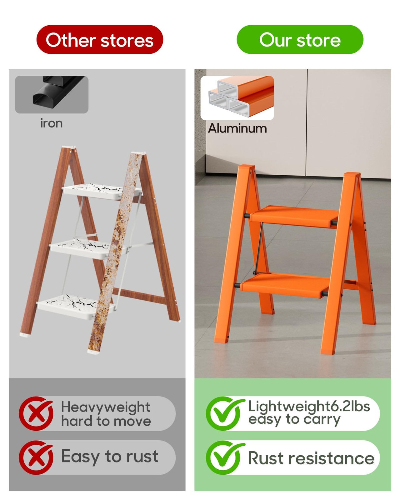 HillhutApex 2 Step Ladder, Lightweight Portable 2 Stool 2 Step, Orange