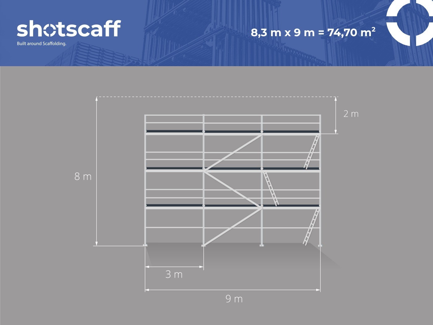 NEW 75m2 Scaffolding Trade Steel Scaffolding 8 x 9m Scaff 74 Scaffolding DELI…