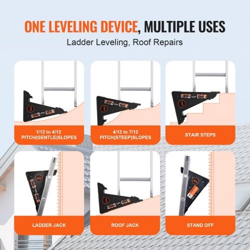 Ladder Levler 380lbs Load PP Ladder Leveling Tool Pitch Hopper Stair