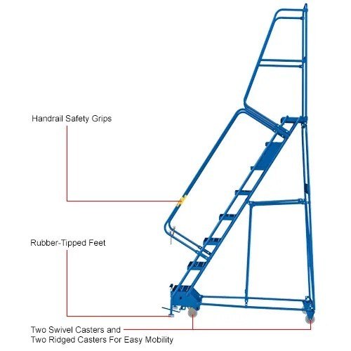 NEW 8 Step Steel Rolling Ladder, 24″W Perforated Step, Cal/OSHA Handrail!!