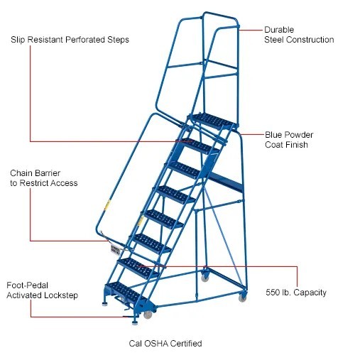 NEW 8 Step Steel Rolling Ladder, 24″W Perforated Step, Cal/OSHA Handrail!!