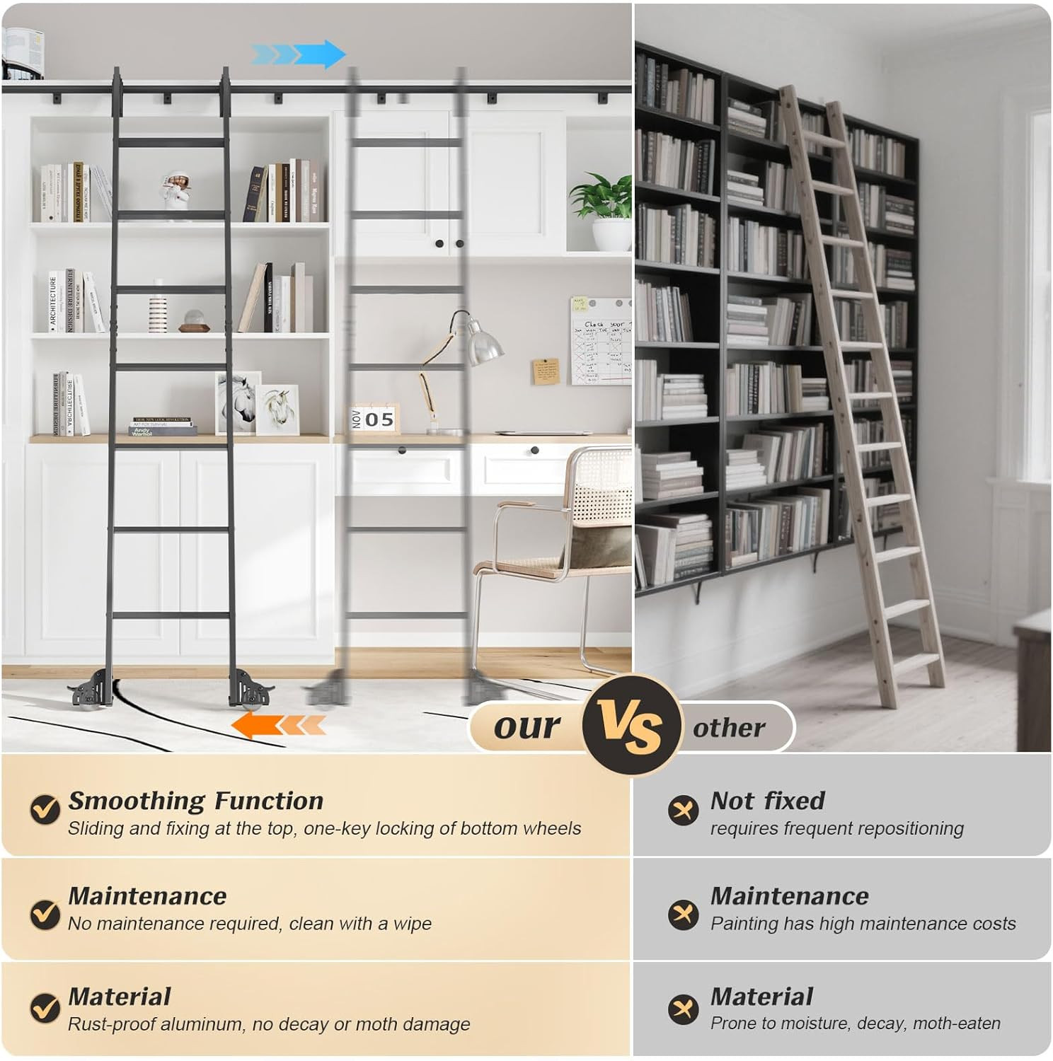 10FT Aluminum Rolling Library Ladder with 8FT Sliding Track Kit