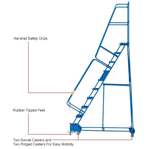 NEW 10 Step Steel Rolling Ladder, 24″W Perforated Step, Cal/OSHA Handrail!!