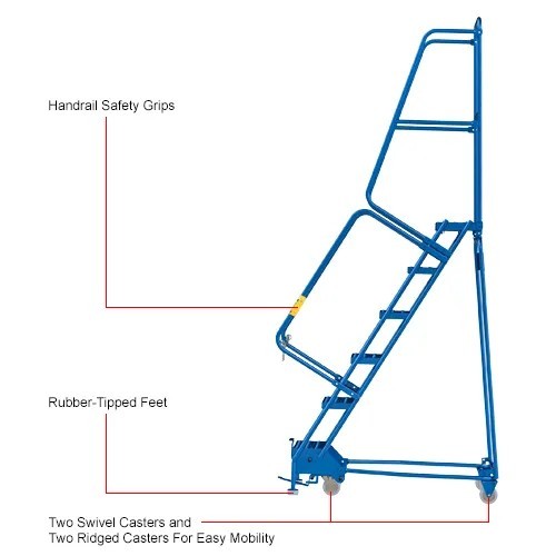 NEW 6 Step Narrow Steel Rolling Ladder, 16″W Perforated Step, Cal/OSHA Handrai!!