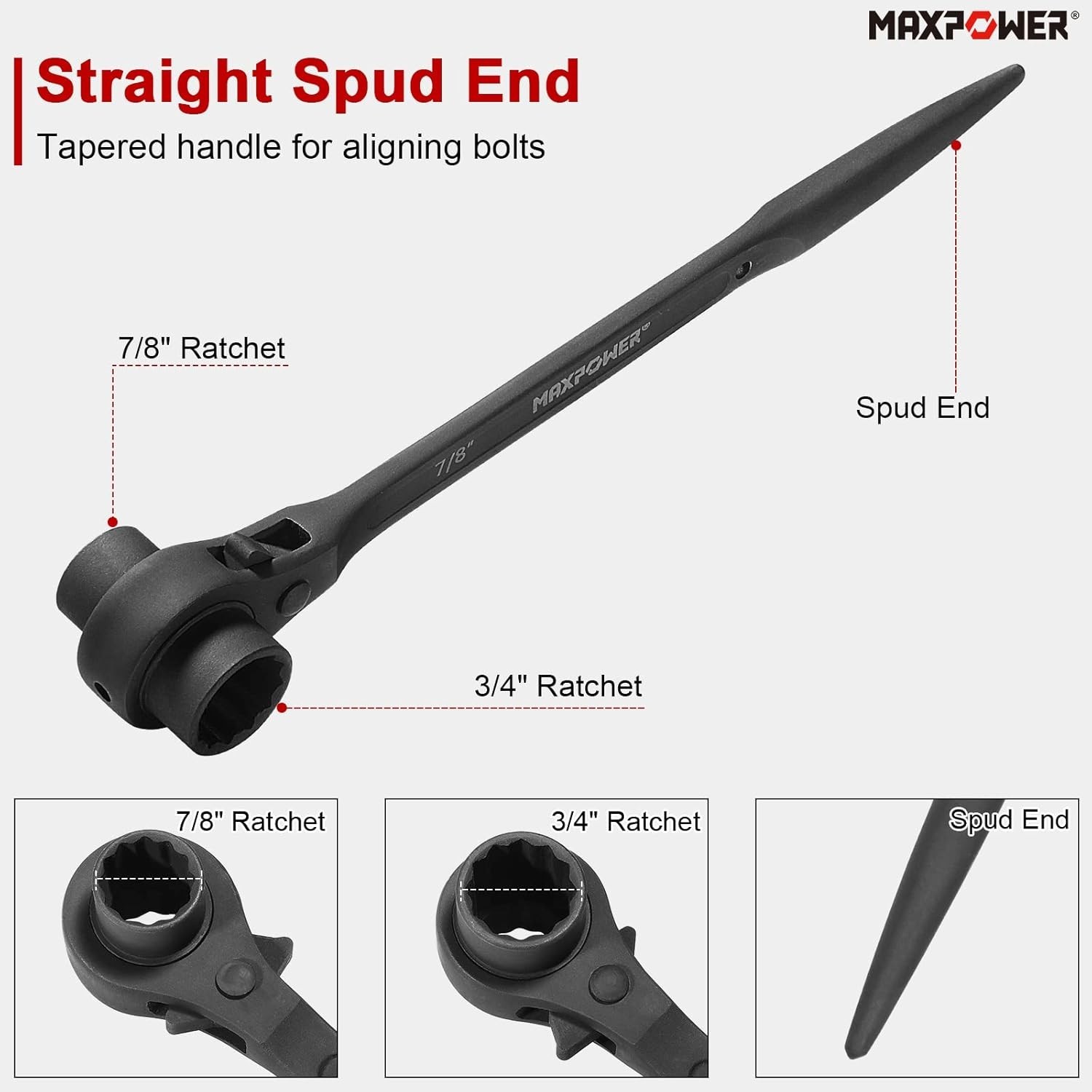 Corrosion-Resistant Dual Socket Scaffold Wrench Set – 7/8″ x 3/4″ + 17mm x 19mm