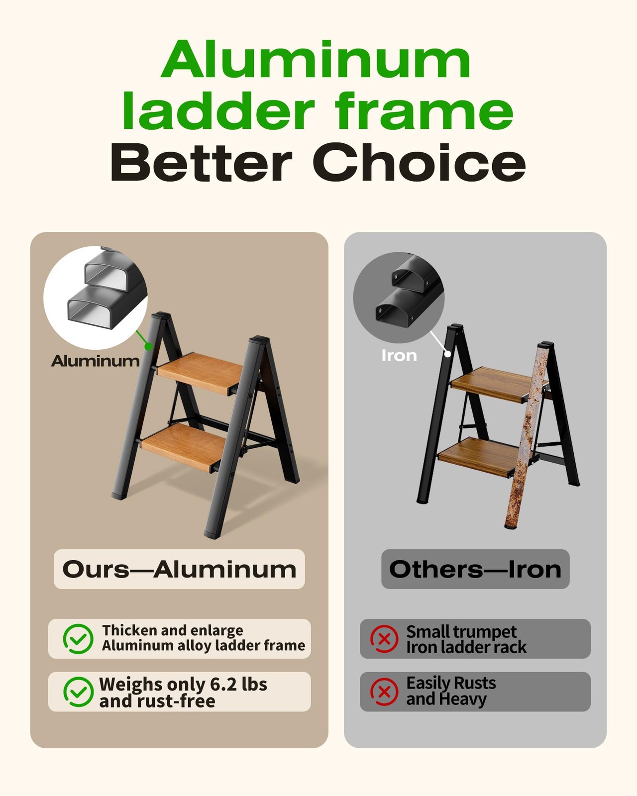 Taranta 2-Step Aluminum Ladder,Lightweight Folding 2 Step, Black&woodgrain