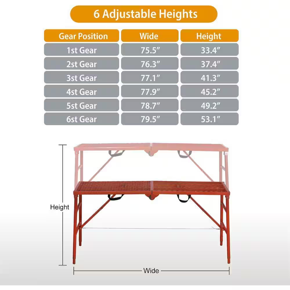 6 Ft. X 1.25 Ft. Alloy Steel Scaffolding Platform with 770 Lbs. Capacity, Adjust