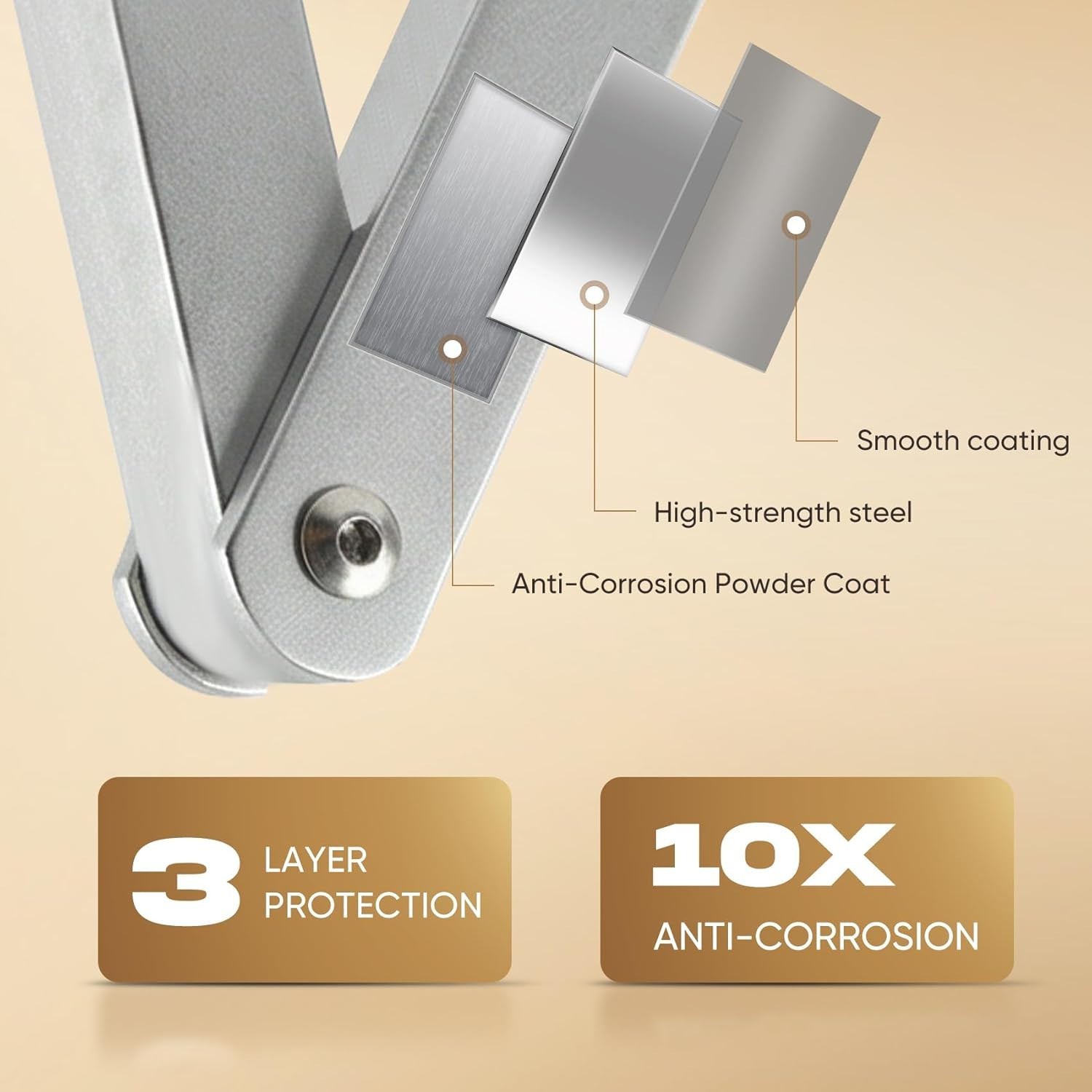 Attic Ladder Hinge Arms For 2010-UP Werner 55-2 Mk 5, WU2210, W2208, W2210 -Pair